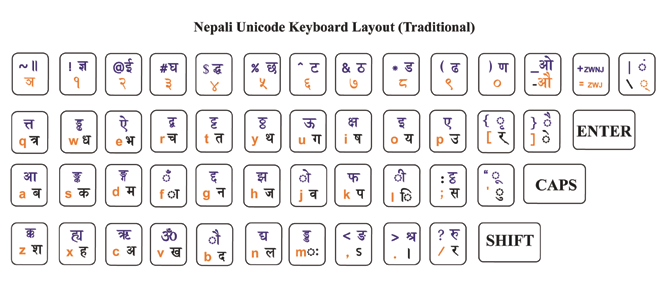 Nepali Unicode Traditional keyboard reference